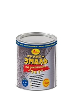 Новбытхим Грунт-эмаль на ржавчину 3 в 1